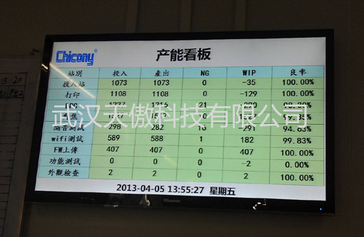 九江汽车制造业安灯暗冬拉灯andon系统直接的厂家在哪里