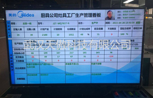 定制工业信号呼叫器需要提供哪些信息的最新解决方案