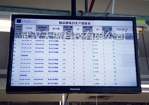 电子标签辅助拣货WMS系统典型应用案例的最新解决方案