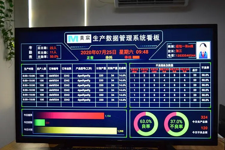 生产车间信息LCD液晶看板的ZUI新解决方案