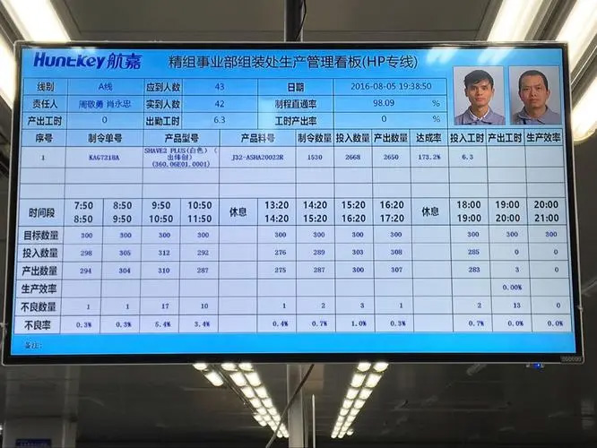 制造工厂应用安灯智能仓储拣货系统实践