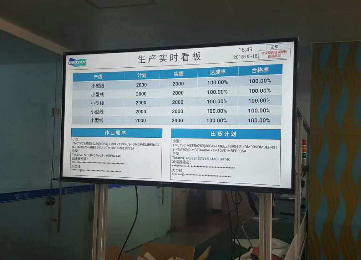 安灯系统工业拉绳按钮采集盒在精益管理中的作用