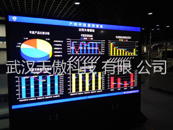 工厂综合生产信息看板系统解决方案